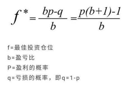 凯利公式是什么