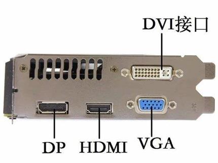 电脑显示器常见接口有几种