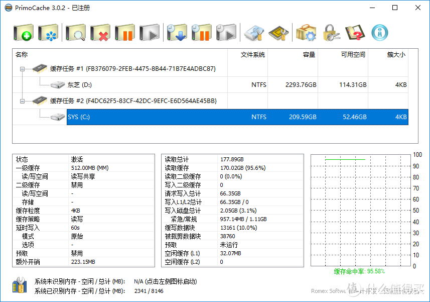 PrimoCache电脑加速器好用吗