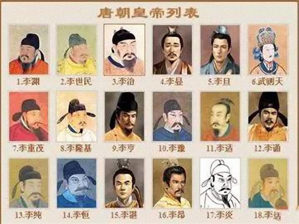 唐朝历代皇帝